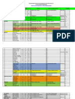 23.50 Rekap Data & Tempat Penggembira