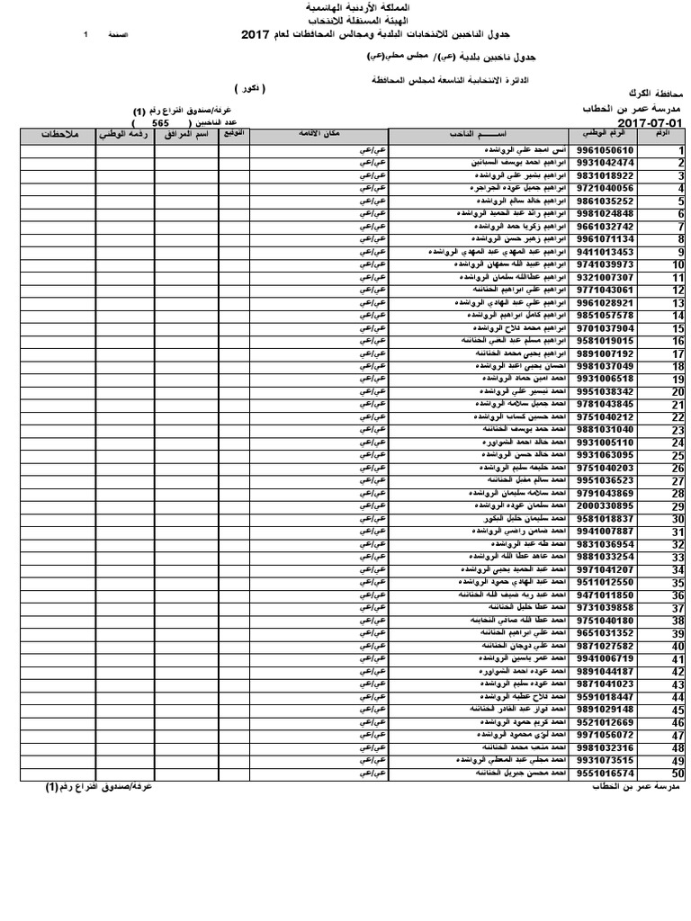 عي) 0 | PDF