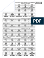 Jadwal Tes Cawu 1 2022-2023