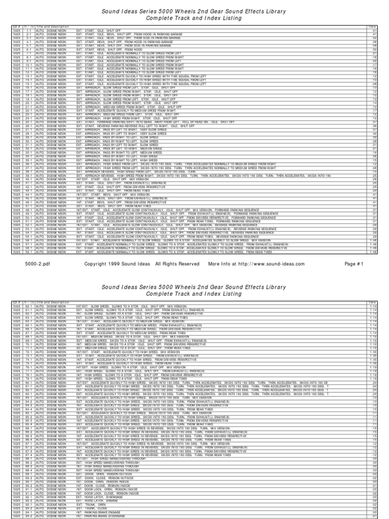 Sound Ideas Series 5000 Wheels 2nd Gear Sound Effects Library Complete