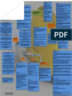 PDF Esquema Resumen Ley Prevencion Riesgos - Compress