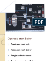 Boiler OPERATION