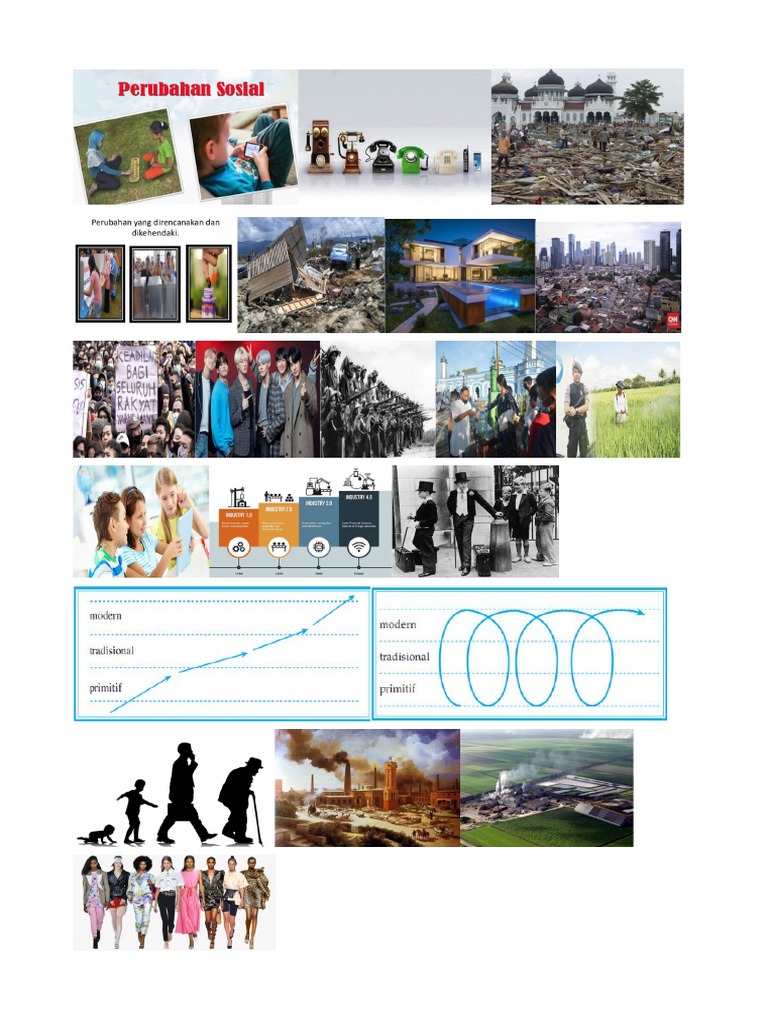 Gambar Perubahan Sosial PDF