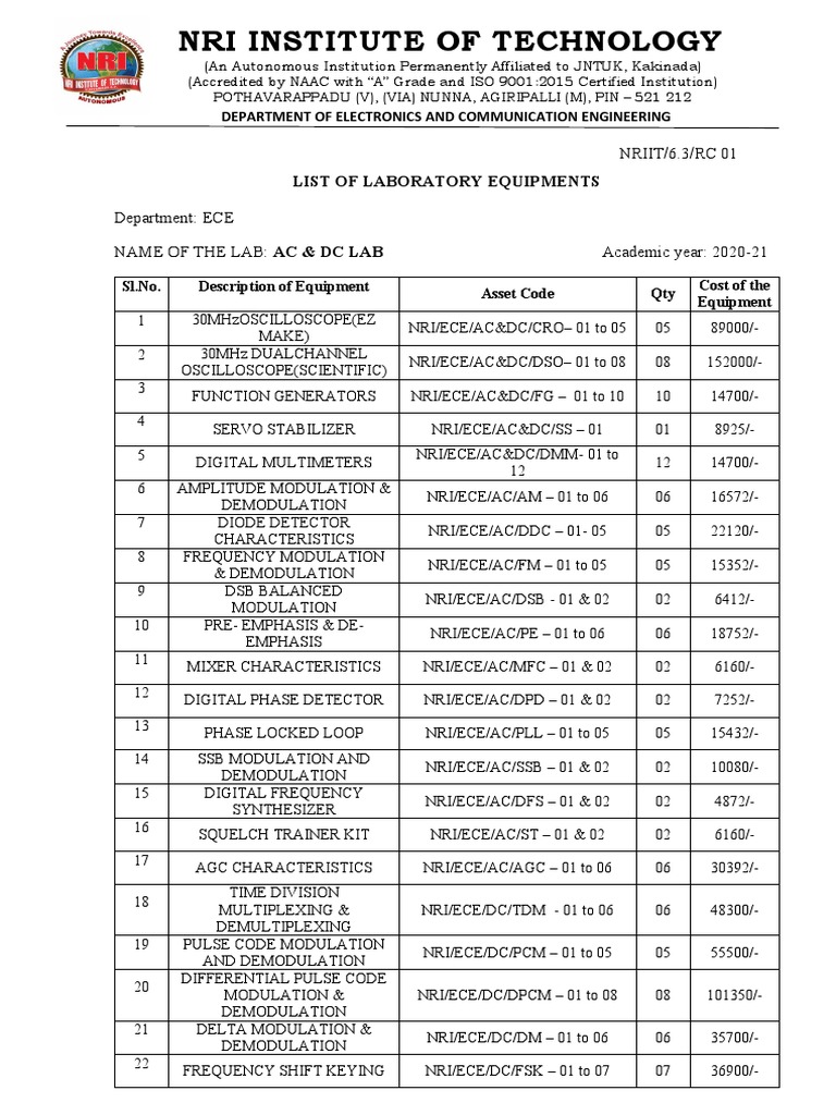 Lab Equipment PDF Electronic Engineering Modulation