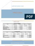 Rapport Errd 2020 Ehpad Unique