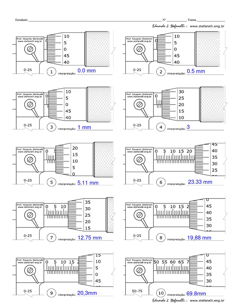 Micrometro | PDF