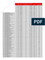 Commission and Expense Additional Disclosure 2016