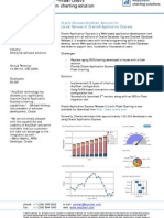 Anychart Case Study Oracle Apex