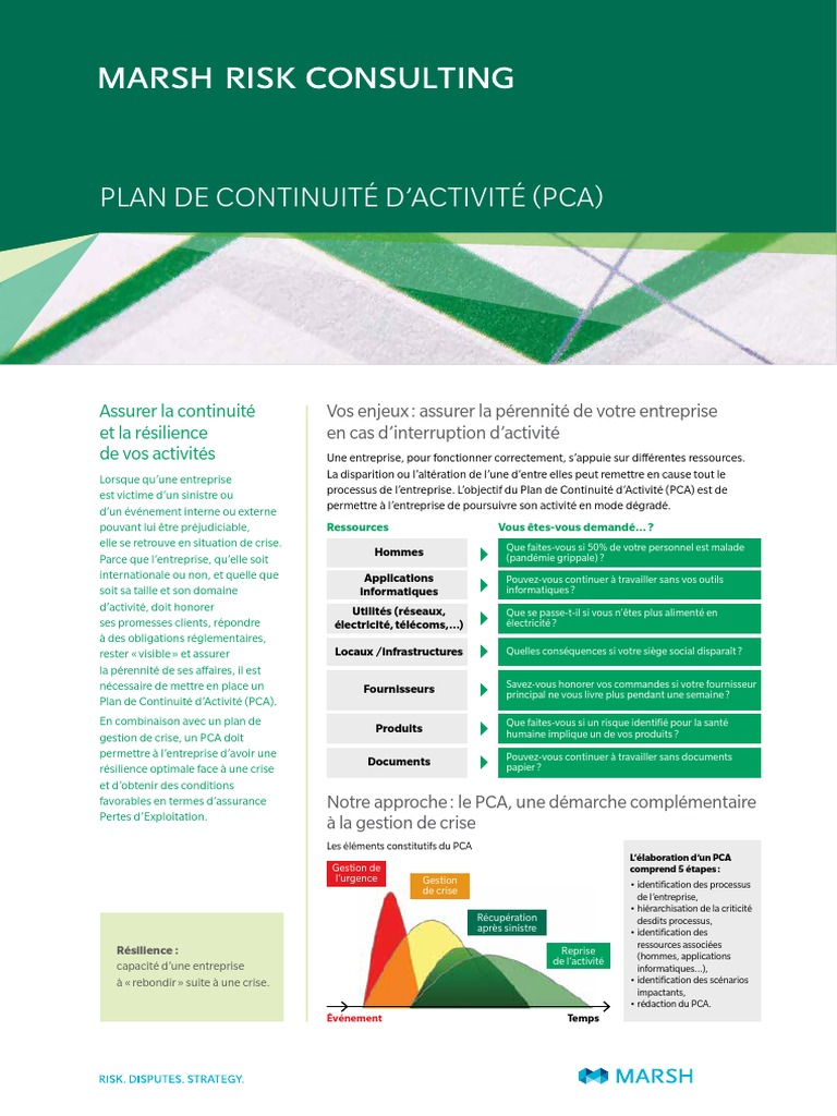 Plan de Continuité D'activité (PCA) | PDF | Business | Risque