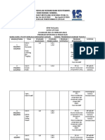 PJ Tahun 2 Catch Up Plan Sesi Jan Dan Feb 2022