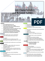 Faction Characteristics and TablesFRONT