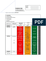 C. Form Triage