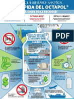 Octapol Infographic Spanish