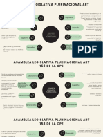 Atribuciones de la Asamblea Legislativa Plurinacional