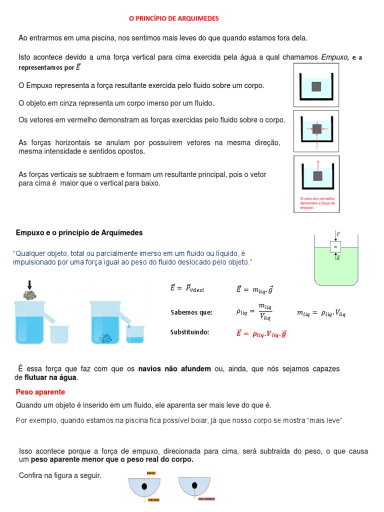 Princípio de Arquimedes e Empuxo | PDF | Flutuabilidade | Mecânica dos ...