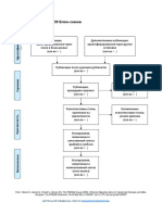 PRISMA Russian Flow Diagram