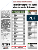 41 municípios de MS cumprem Piso Nacional e respeitam Carreira dos Professores