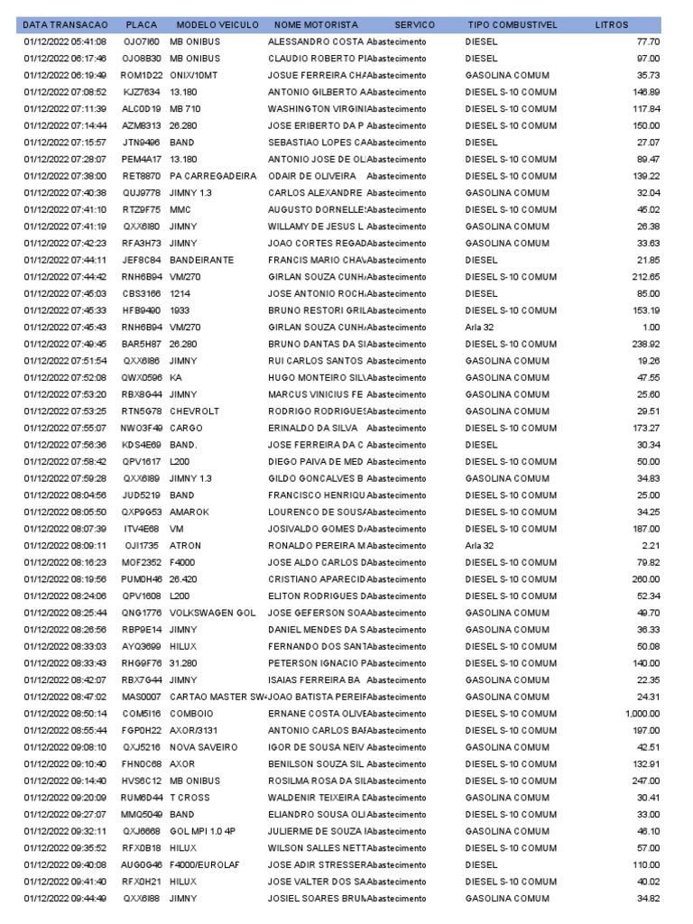 【HERMES】 フィレンツェの美術 アルテ イン フィレンツェ I & II 2巻セット