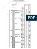 Borehole section