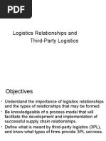 Download Logistics Relationships PPT 4 by Bhavya Ganvir SN62636933 doc pdf