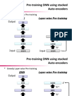 Deep Autoencoders - VAE