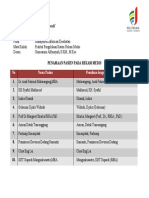 04 - M.Daffa Muhandif - G41220036 - A