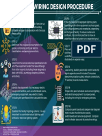 Electrical Wiring Design Procedure