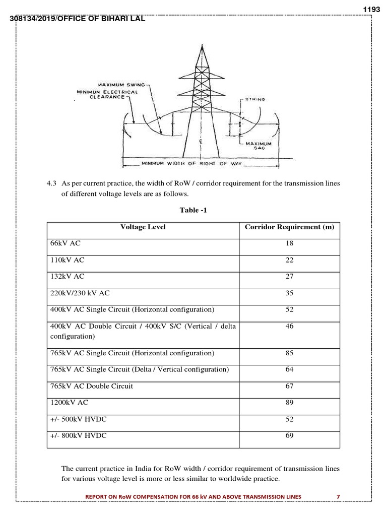 urban-row-guidelines-0-compressed-11-30-pdf-electric-power