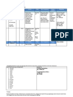 Contoh Lesson Plan Kelas Gambar 8 Dan 9 Tahun