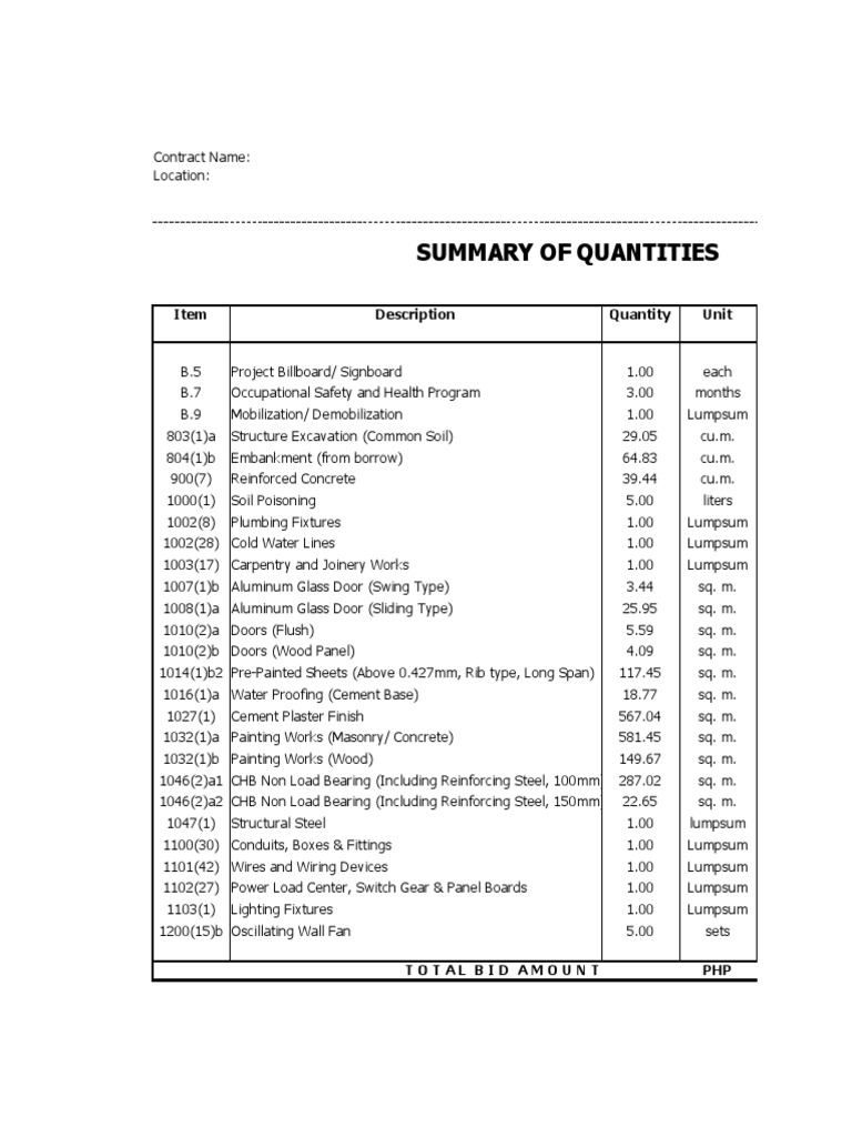 4-Detailed Estimate Format | PDF | Concrete | Carpentry