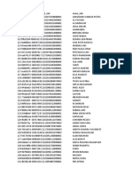 List Santri Murni Salaf Aceh