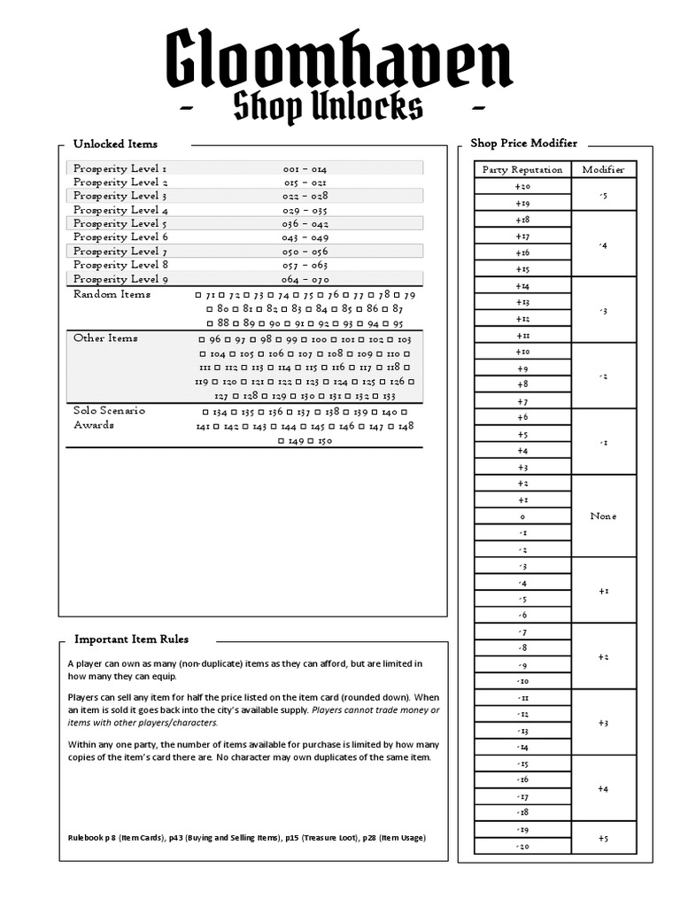 Gloomhaven Campaign - Shop Unlocks v1 | PDF | Gaming