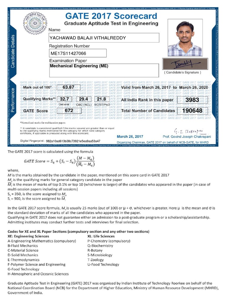 GATE Certificates PDF