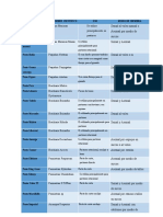 PASTOS Y FORRAJES Word LISTO