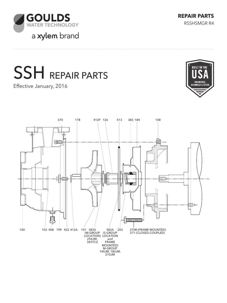 Goulds SSH S M Group Repair Parts RSSHSMGR R4 PDF Stainless Steel
