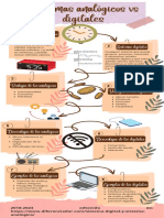 Infografia Tecnicas de Estudio Minimalista Femenino Tonos Pasteles Rosa Marron y Naranja