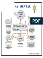 Mapa Mental Luis Alberto Lacen Chery 100486054