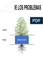 ARBOL DE PROBLEMAS