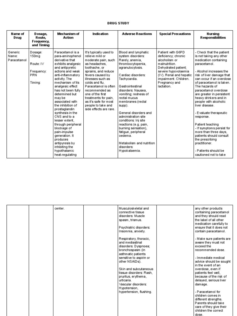 DRUG STUDY Paracetamol Nursing Responsibilities PDF Analgesic
