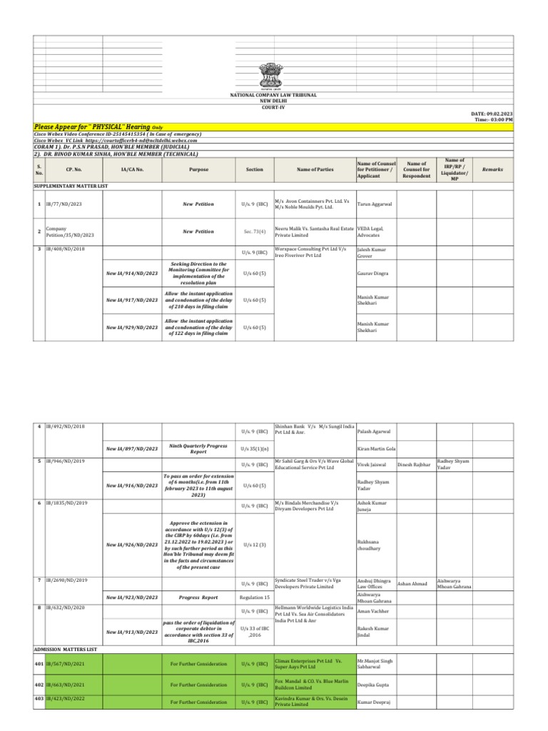 c-4-final-cause-list-09-02-2023-0-pdf-liability-financial