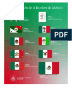 La Evolución de La Bandera de México