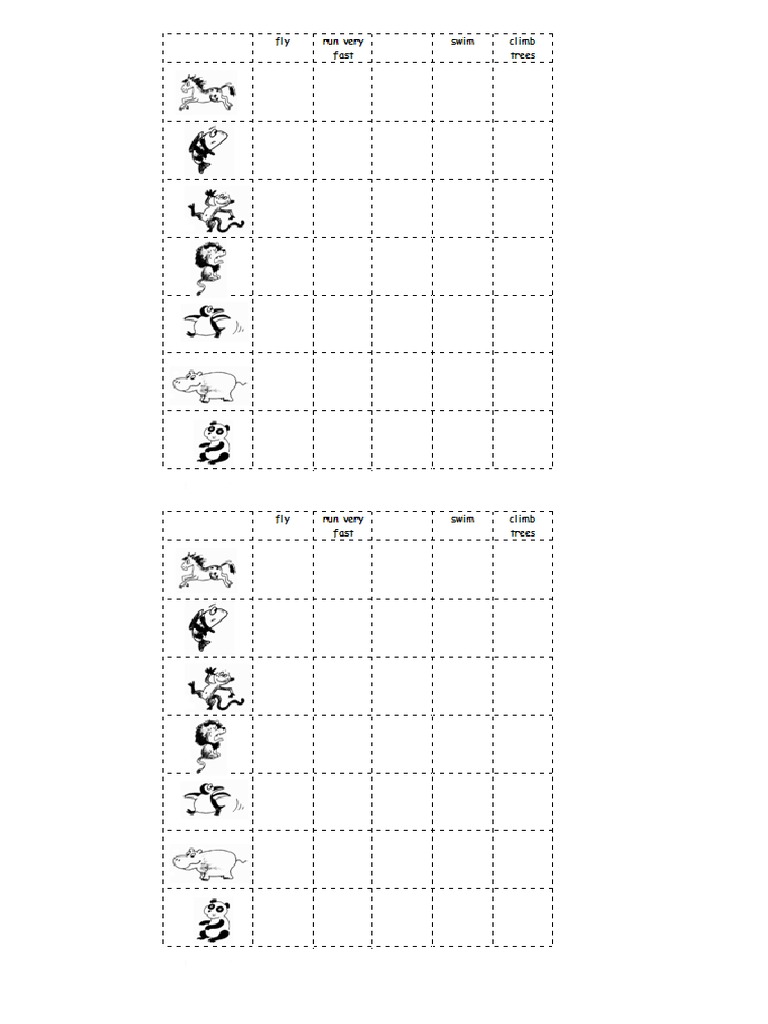 Animals Abilities Chart PDF