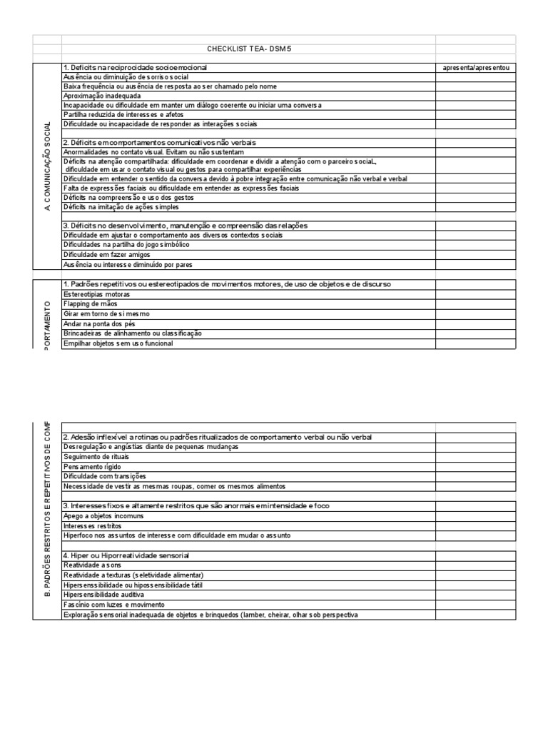 Checklist TEA: DSM-5 e Comportamentos | PDF | Espectro do autismo