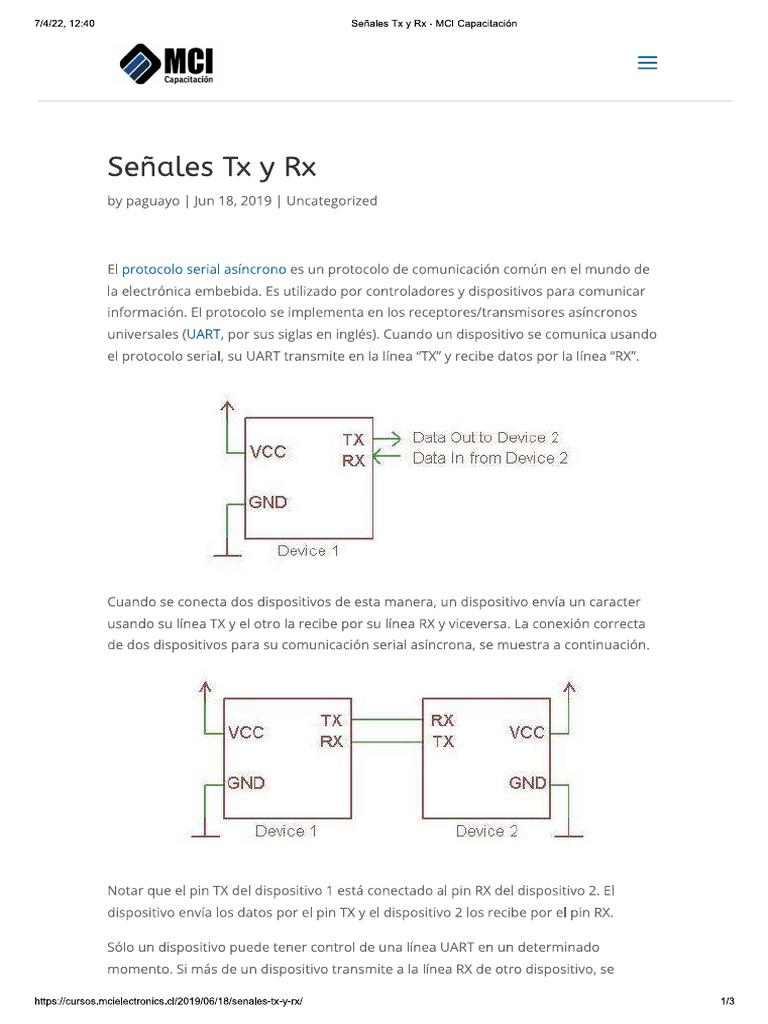 RT TX Que Es | PDF