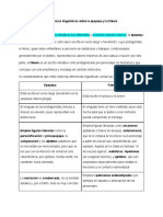 Diferencias Lingüìsticas Entre La Epopeya y La Fábula