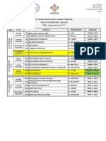 Royaume du Maroc Université Mohamed 1er Faculté Pluridisciplinaire Nador ةيبرغملا ةكلمملا لولأا محمد ةعماج تاصصختلا ةددعتملا ةيلكلا روظانلا