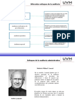 Clase Online 01 - Auditoria y Consultoría Administrativa