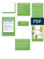 Tarea Unidad 1 Argumentacion Juridica 1