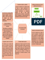 Tarea Unidad 3 Teoria General Del Proceso 1