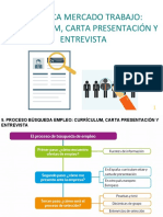 ANEXO PRÁCTICA. Currículum Vitae y Carta Presentación